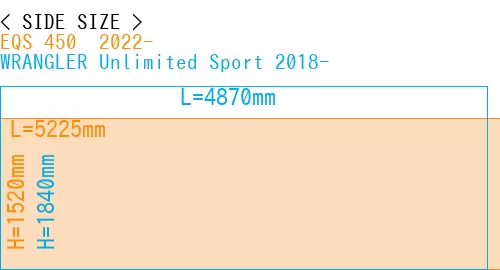 #EQS 450+ 2022- + WRANGLER Unlimited Sport 2018-